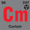 ACS Element Pin - Curium  Product Image